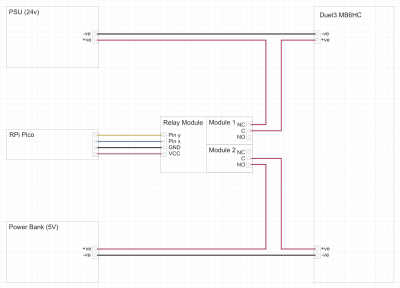 Screenshot 2023-01-04 at 19.08.06.png