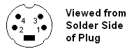 Arrangement of Pins in 4 Pin DIN Connector