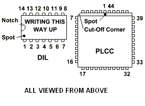 IC Pin-Outs for Common Package Types
