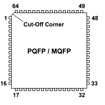 IC Pin-Outs for Common Package Types