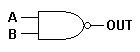 NAND Gate