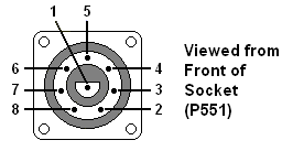 Pin Arrangements of P551/P552 Connector
