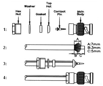 BNC Solder-On Connectors