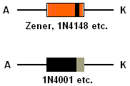 Diode Pin-out Identification