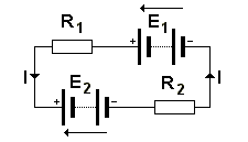 Kirchoff's Voltage Law