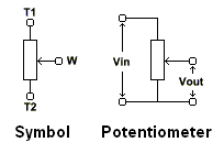 Potentiomer Symbol and Typical Circuits