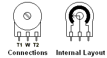 Potentiometer Pinouts and Internal Contruction
