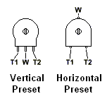 Preset & Cermet Pin-Outs